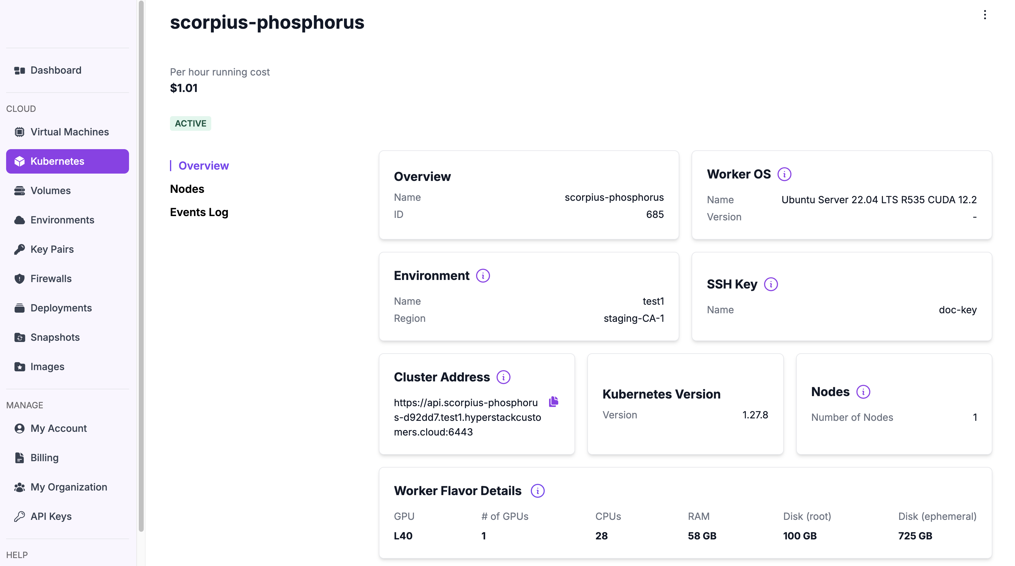 Kubernetes Overview Page